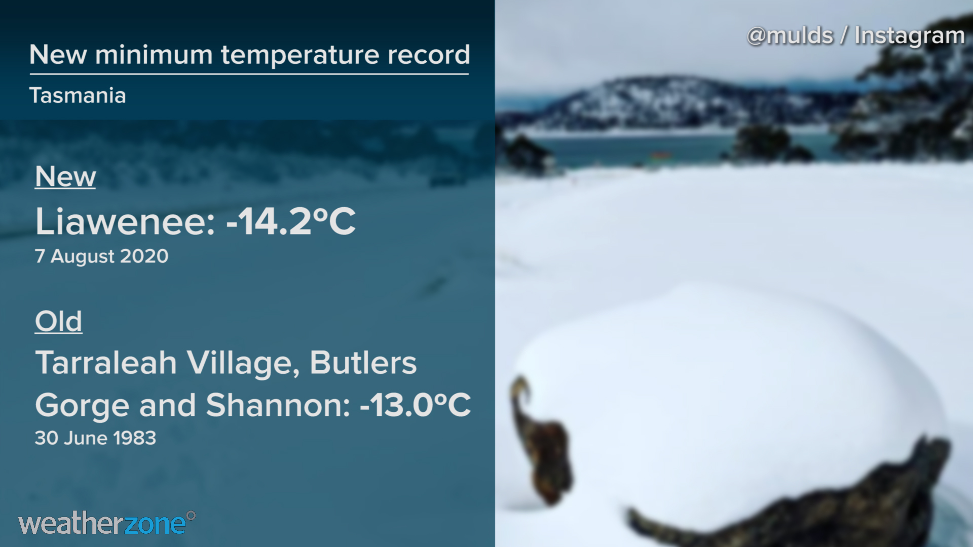 Tasmania sets new minimum temperature record